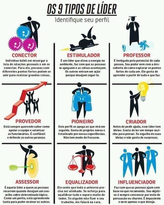 9 tipos de líderes