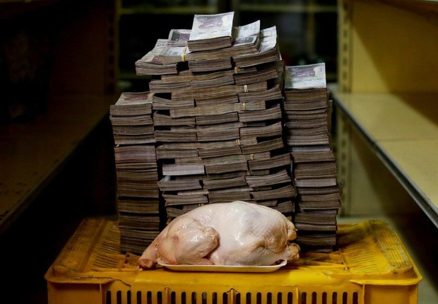 Quanto dinheiro é preciso para comprar um frango na Venezuela