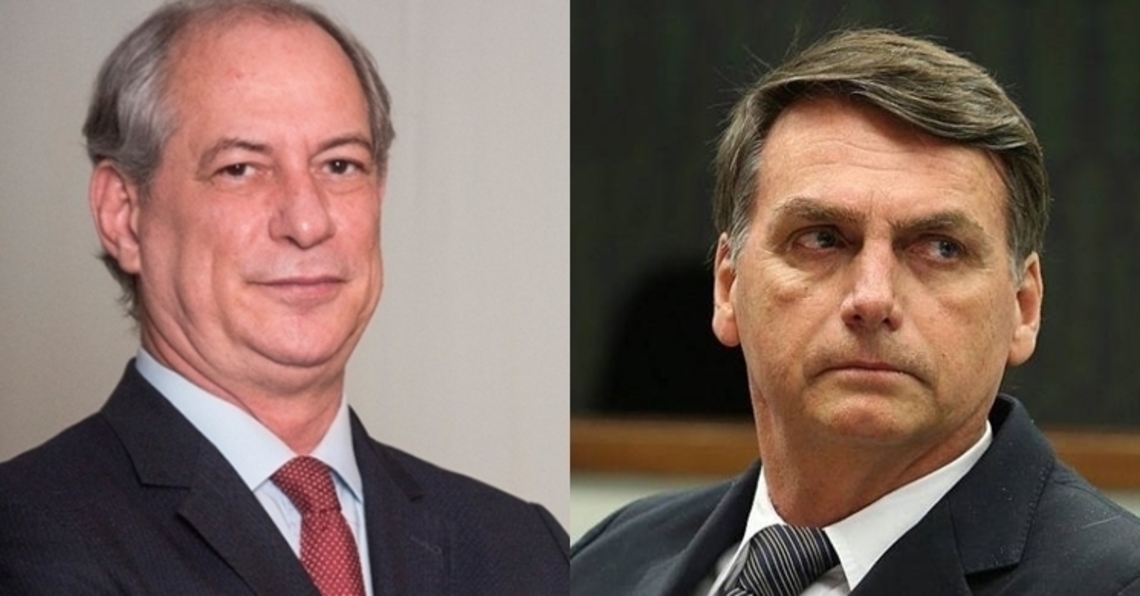 Bolsonaro, 24%; Ciro, 13%; Marina, 11%; Alckmin, 10%; Haddad, 9%