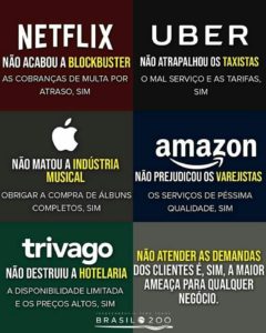 Oportunidade gera inovação