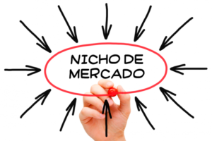 Como escolher seu nicho de mercado