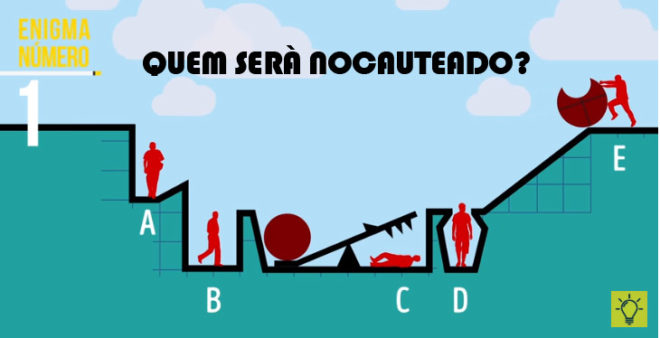 TESTE: Descubra se for capaz…