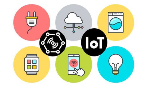 Internet das Coisas e estratégias inteligentes