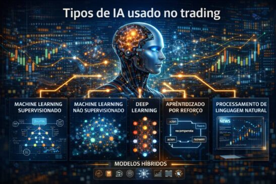 Tipos de IA Usados por Traders Profissionais
