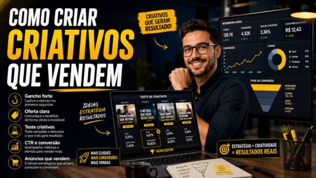 Como Criar Criativos Que Vendem Usando Campanhas ABO