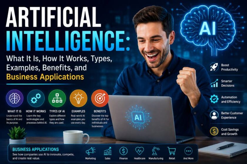 Artificial Intelligence: What It Is, How It Works, Types, Examples, Benefits, and Business Applications 