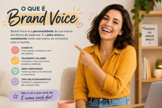 🎙️ O que é Brand Voice? Guia Completo para Criar uma Voz de Marca Forte, Humana e Consistente