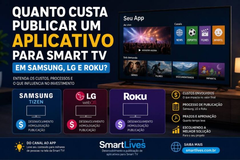 Saiba quanto custa publicar um aplicativo para Smart TV Samsung, LG e Roku.
