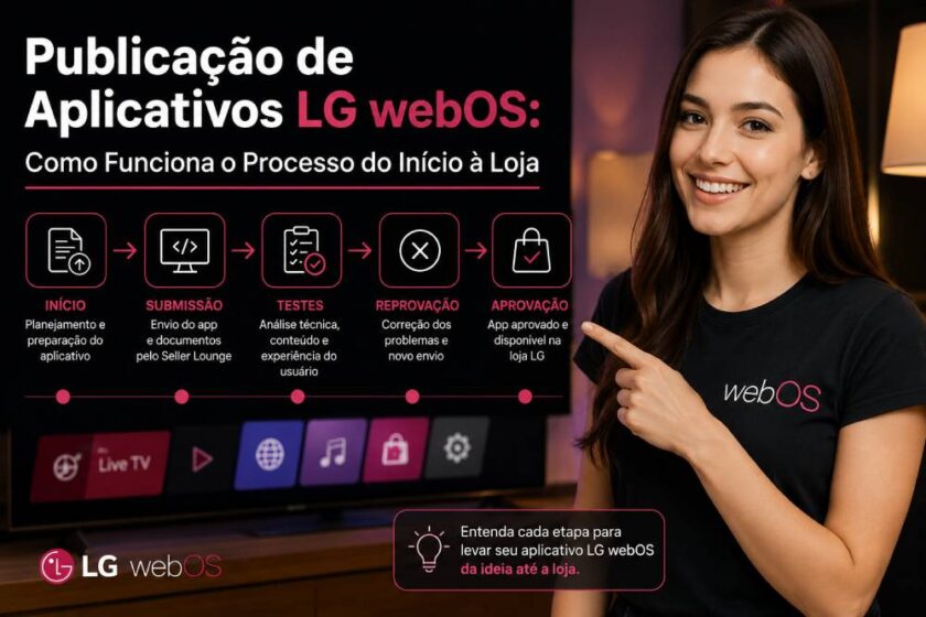 Entenda como funciona a publicação de aplicativos LG webOS.
